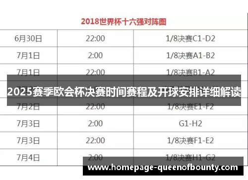 2025赛季欧会杯决赛时间赛程及开球安排详细解读