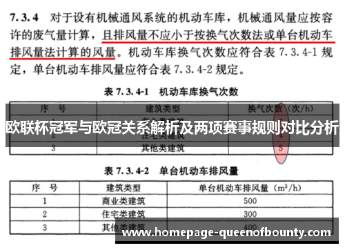 欧联杯冠军与欧冠关系解析及两项赛事规则对比分析