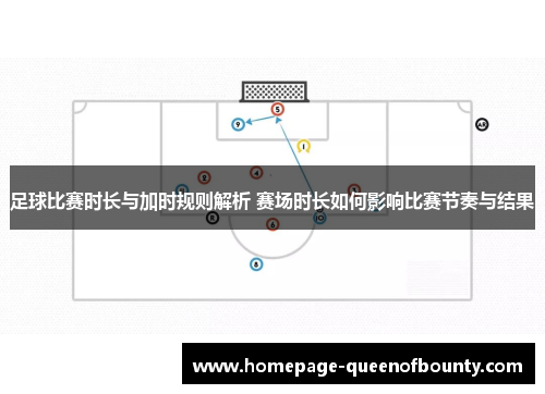 足球比赛时长与加时规则解析 赛场时长如何影响比赛节奏与结果 足球比赛时长与加时规则解析 赛场时长如何影响比赛节奏与结果