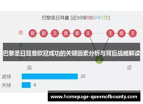 巴黎圣日耳曼欧冠成功的关键因素分析与背后战略解读
