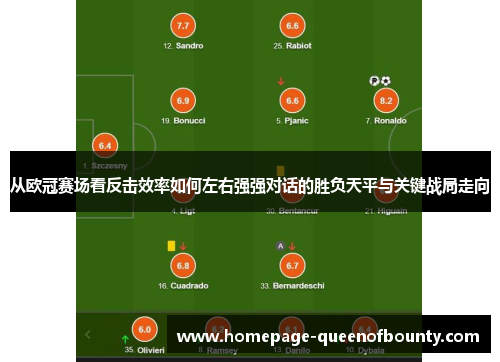 从欧冠赛场看反击效率如何左右强强对话的胜负天平与关键战局走向